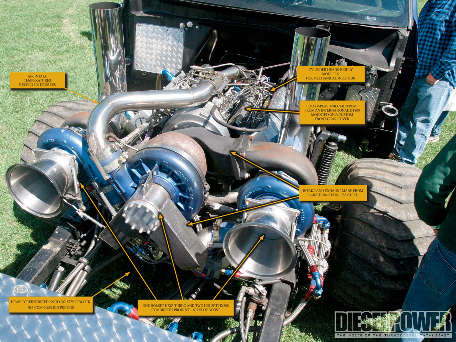 7.3 Powerstroke Specs >> 2 000hp Frankenstein Ford Power Stroke Diesel Power Magazine 7.3 Powerstroke Specs >> 2 000hp Frankenstein Ford Power Stroke Diesel Power Magazine