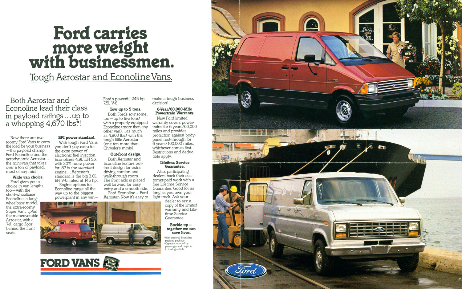 1961-2013 Ford Econoline Timeline - Truck Trend 1961-2013 Ford Econoline Timeline - Truck Trend