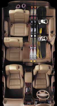 2001 Acura Mdx Suv top Interior
